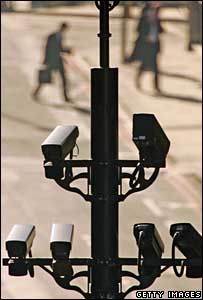 CCTV in London