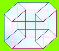 the four dimensional cube: click to see a worked example