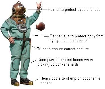Gestapo Conker Suit: click to read more on Ken Frosts's 'Nanny Knows Best' blog