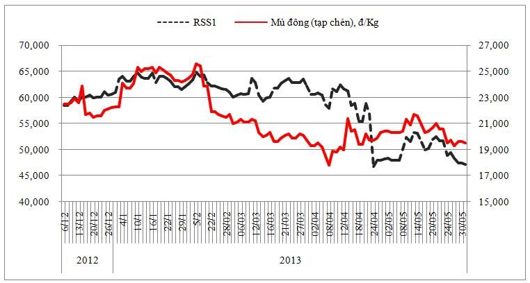 cs2 3-6-2013.png