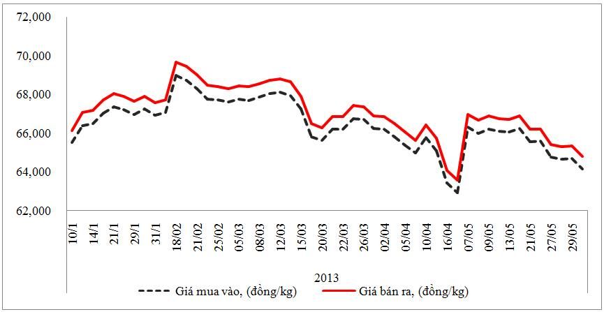 cs3 3-6-2013.png