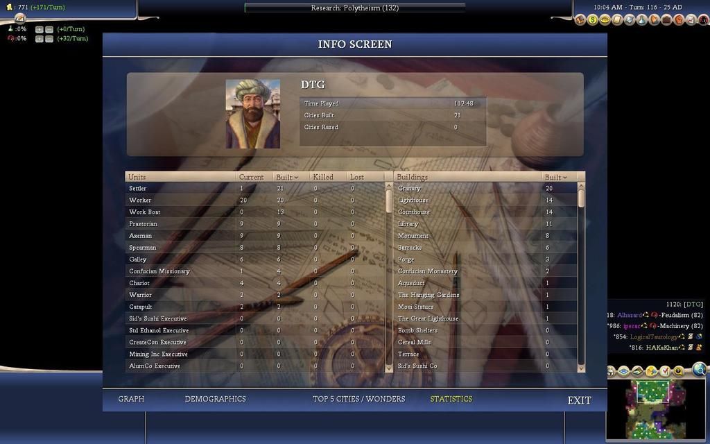 [Image: Civ4ScreenShot0223_zps4mfxu2fu.jpg]