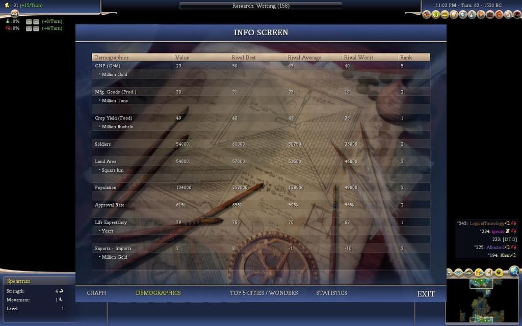 [Image: Civ4ScreenShot2453_zpsk71jcm4e.jpg]