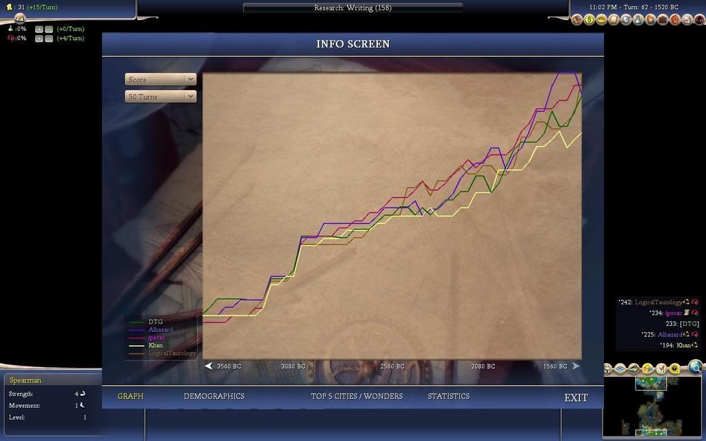 [Image: Civ4ScreenShot2454_zpsajpjc0ab.jpg]