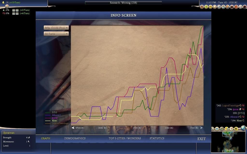 [Image: Civ4ScreenShot2456_zpsvysb6jb0.jpg]