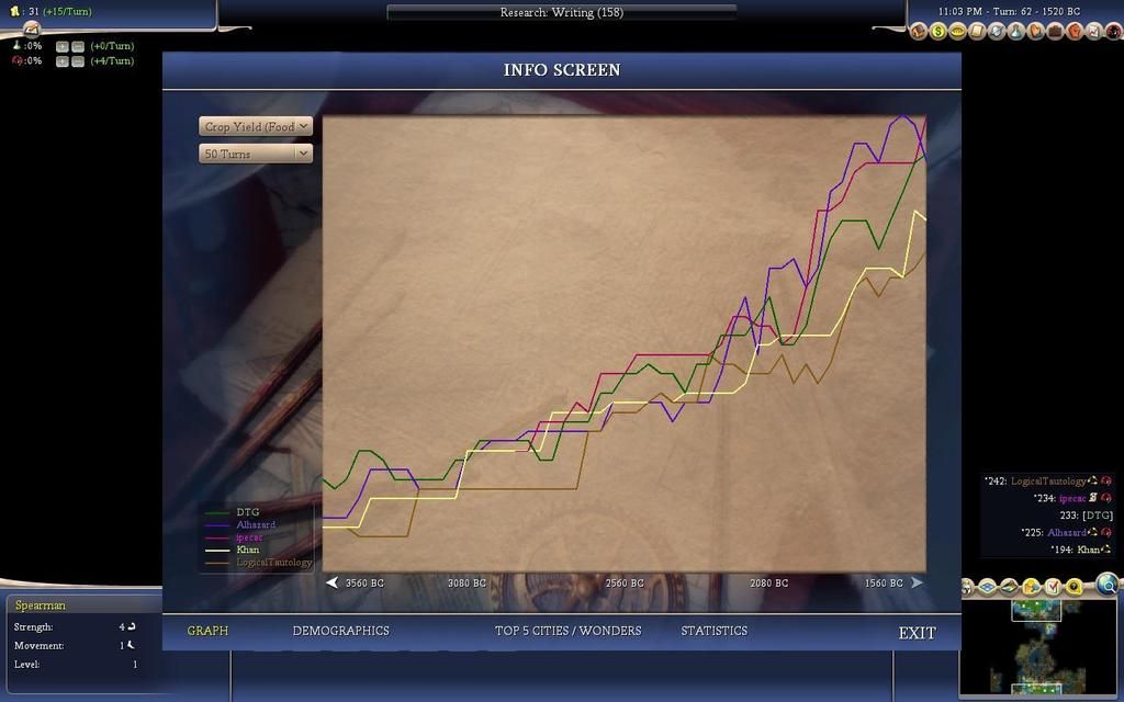 [Image: Civ4ScreenShot2457_zpsq0kehtnt.jpg]