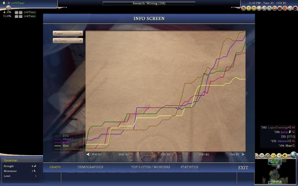 [Image: Civ4ScreenShot2458_zps6ajcehuo.jpg]