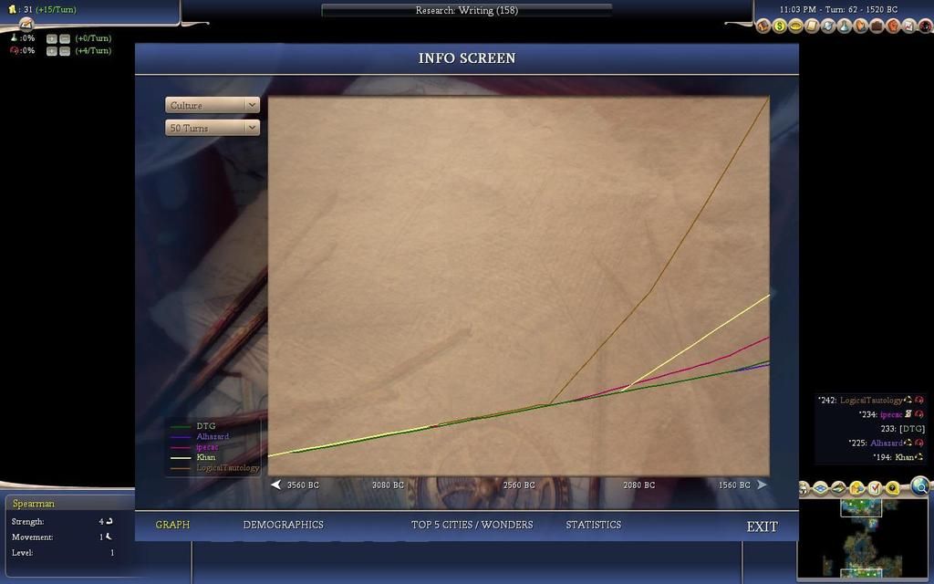 [Image: Civ4ScreenShot2459_zps1cn4pfd0.jpg]