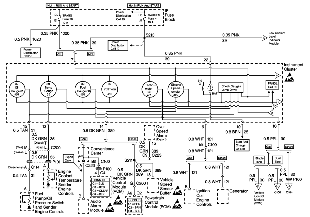 73-87 chevy truck instrument cluster wiring diagram