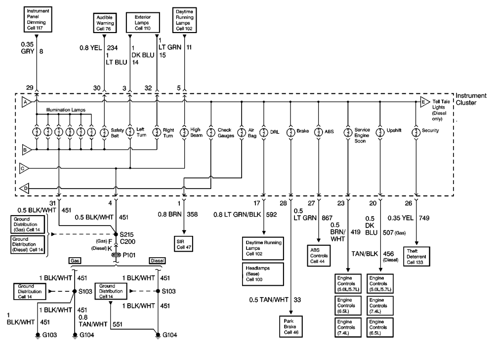 99 instrument cluster issues?? - The 1947 - Present Chevrolet & GMC