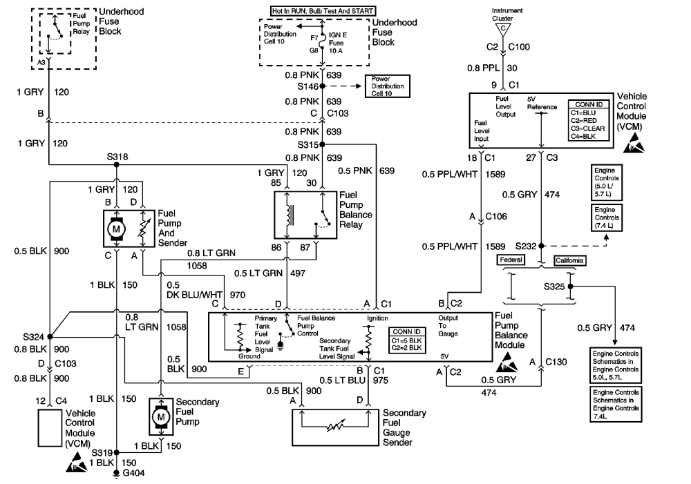 99 instrument cluster issues?? - The 1947 - Present Chevrolet & GMC