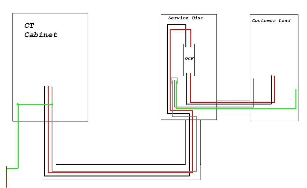 Ct Cabinet And Meter Wiring Diagram - Goart