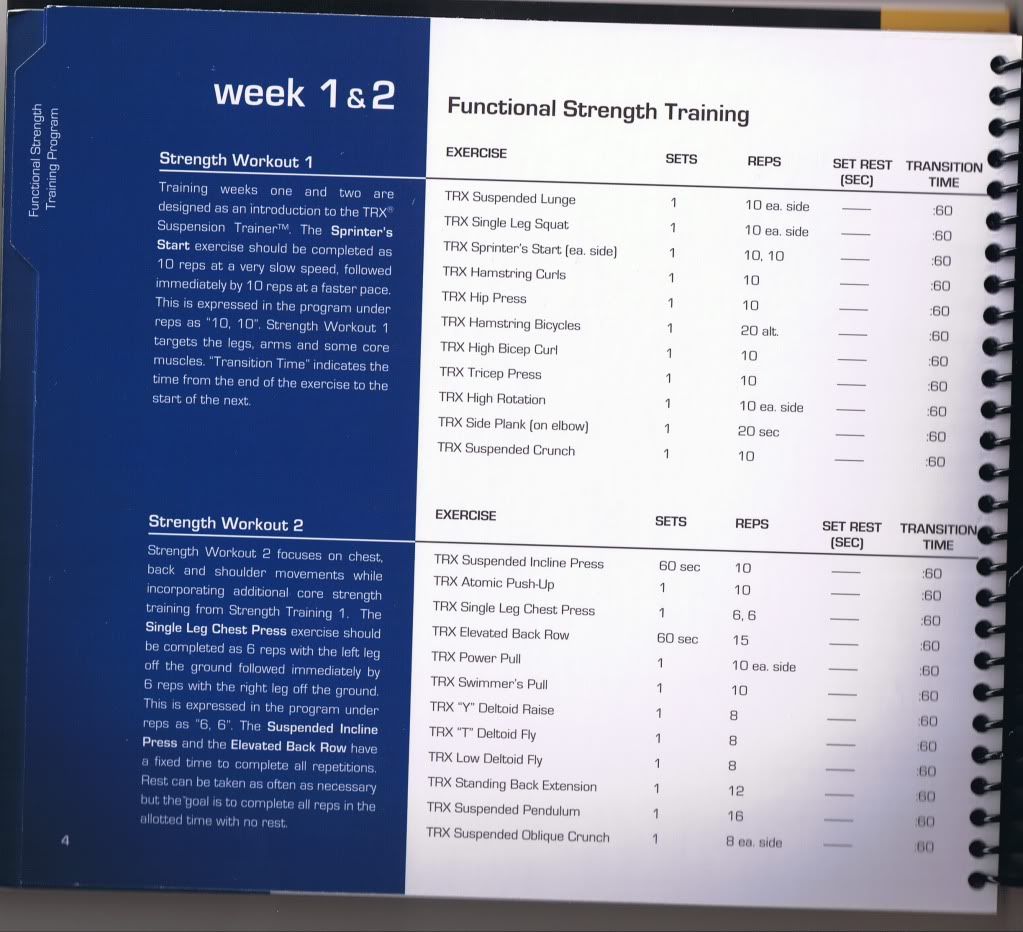 Heart Rate Based Training Program