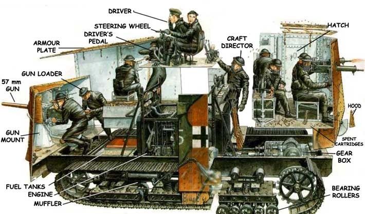 A7V-Cutaway_zpsdafnfdlb.jpg