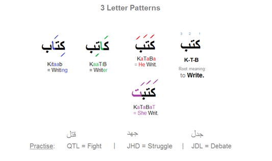          ! ktb-arabic-3-letter-