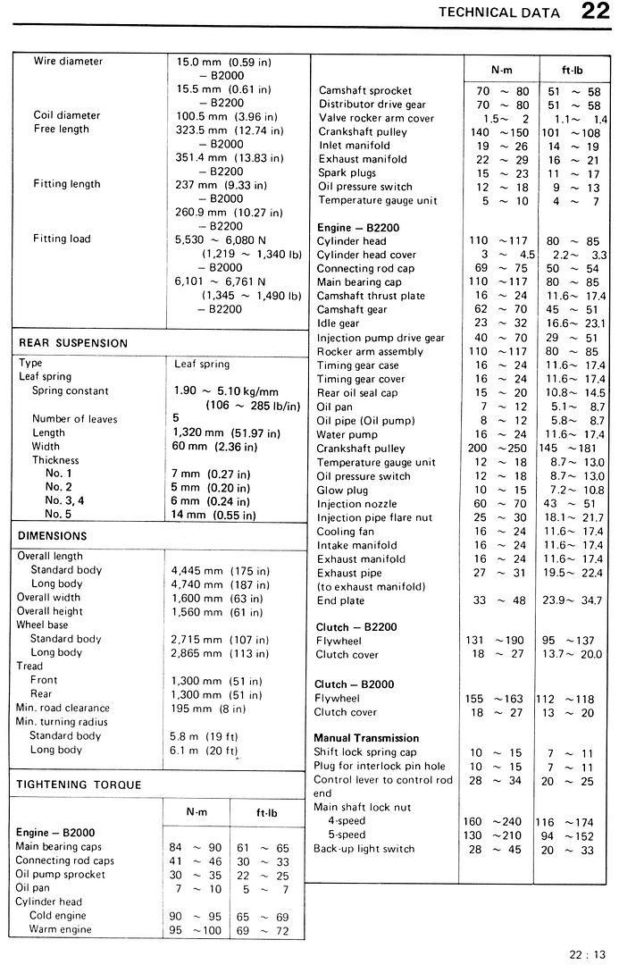 B2200 Torque Settings/Timing Marks mazda diesel