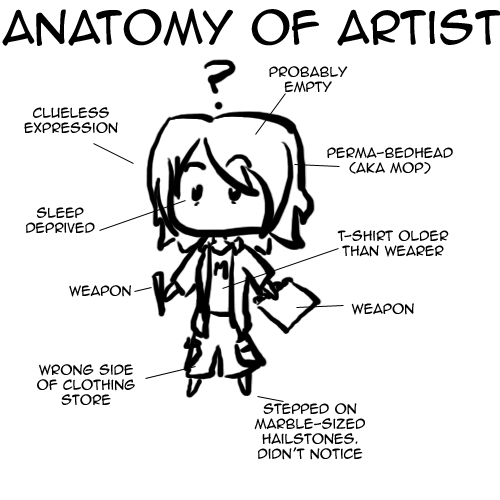 portraitoftheartist.png