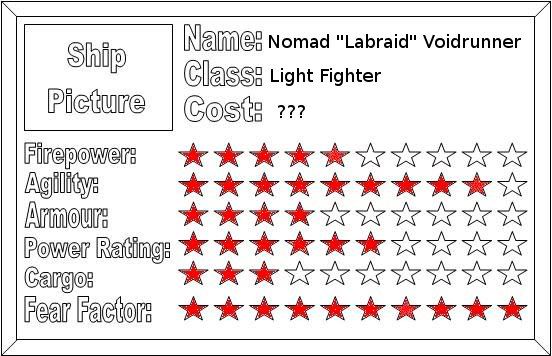 [Image: labraid.jpg]