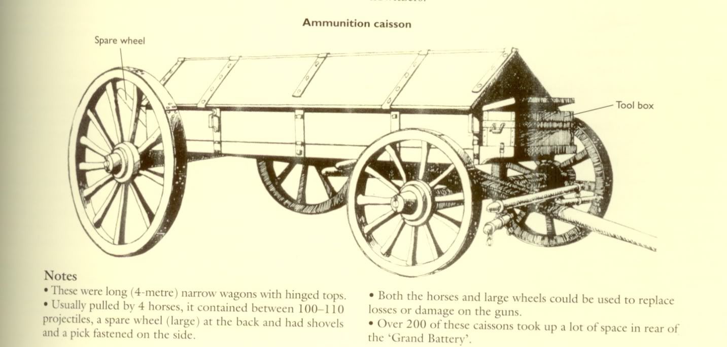 caisson001c.jpg