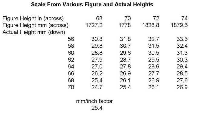 scale-height_r70.jpg