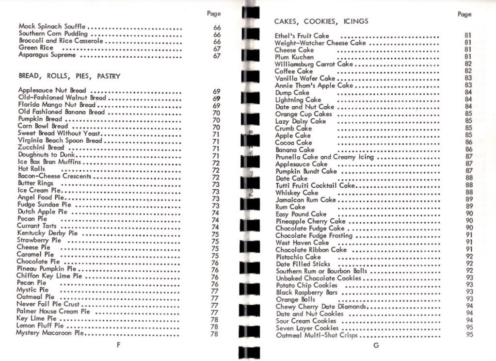 POMPANO BEACH FL Broward Hospital 1975 Cookbook Index 4.jpg
