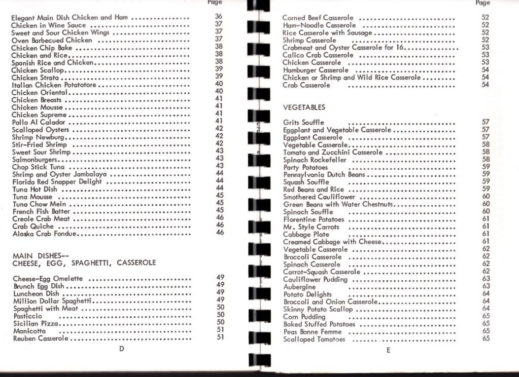 POMPANO BEACH FL Broward Hospital 1975 Cookbook Index 3.jpg