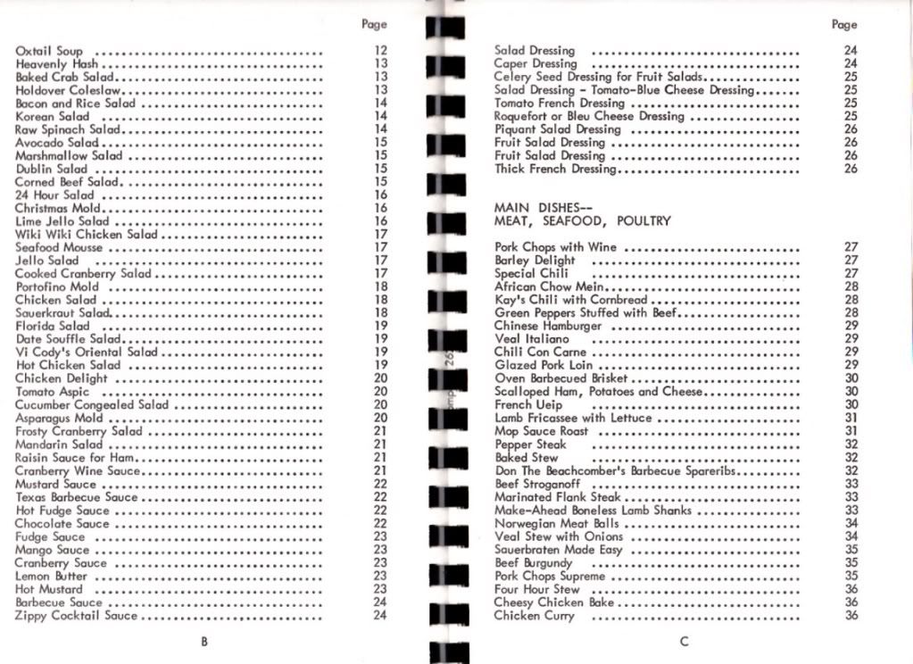 POMPANO BEACH FL Broward Hospital 1975 Cookbook Index 2.jpg