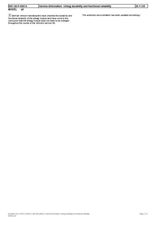 w123 with airbag. PeachParts MercedesBenz Forum