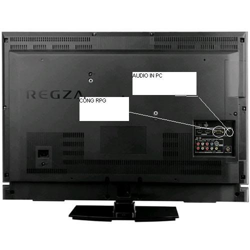 (hỏi) sao cắm PC vào TV LCD có hình chứ ko có tiếng