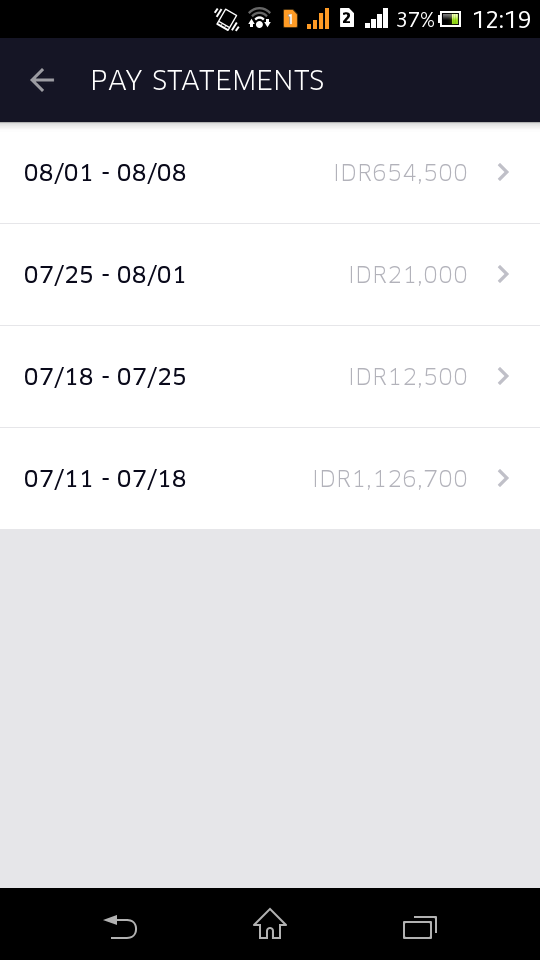 Surat Terbuka Untuk Uber Jakarta (Deposit 1,1jt, sudah 1 Bulan belum dibayar) 