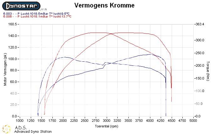 VWGOLG56VIT.jpg