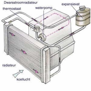 koelsysteem1.jpg