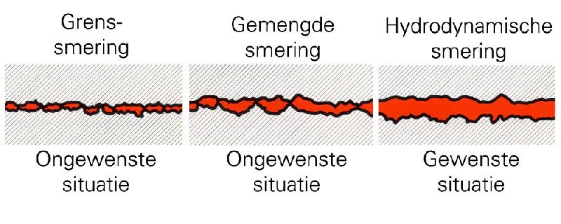 smeringremiges2.jpg