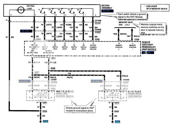 1998 Ford explorer alarm wiring diagram #2