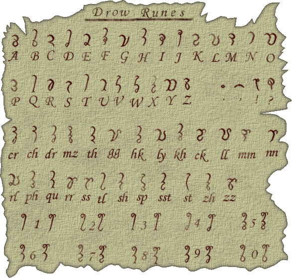 Drow Runes gif by Nalahir | Photobucket