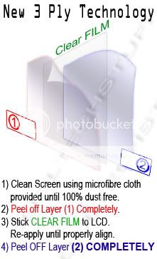 Clean the LCD Screen with the microfibre cloth for 100% dust free 
