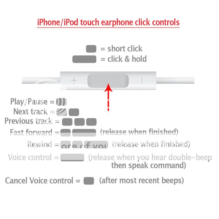 devices will not support any other mobile brand and model